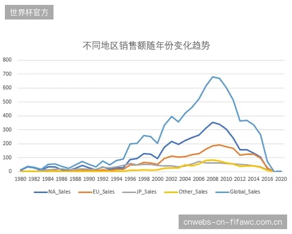 球队需制定精细的差旅恢复计划,以应对北美大陆广阔地理跨度带来的隐形体能消耗。 球队需制定精细的差旅恢复计划,以应对北美大陆广阔地理跨度带来的隐形体能消耗。